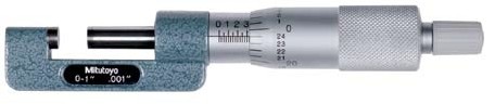 Can-micrometer3